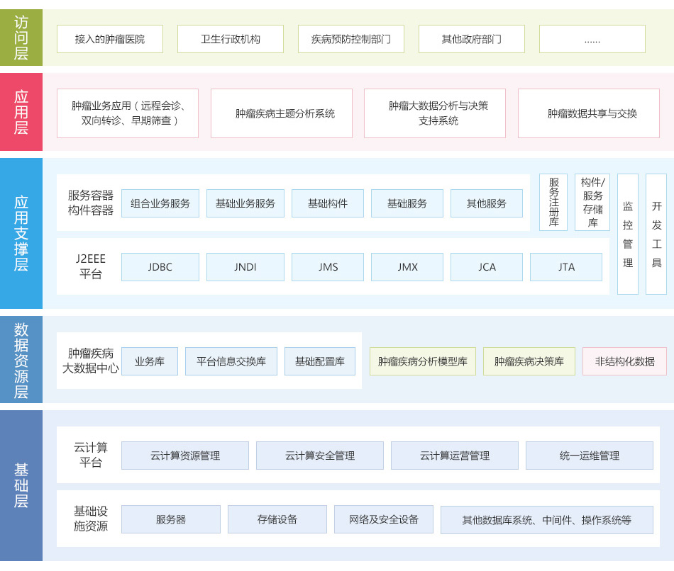 中国·88858cc永利(股份)有限公司-官方网站
