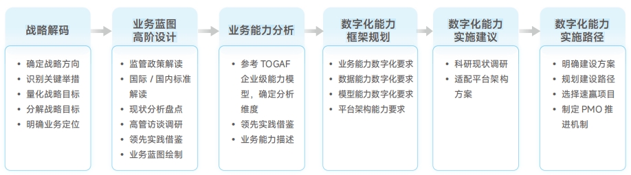 中国·88858cc永利(股份)有限公司-官方网站