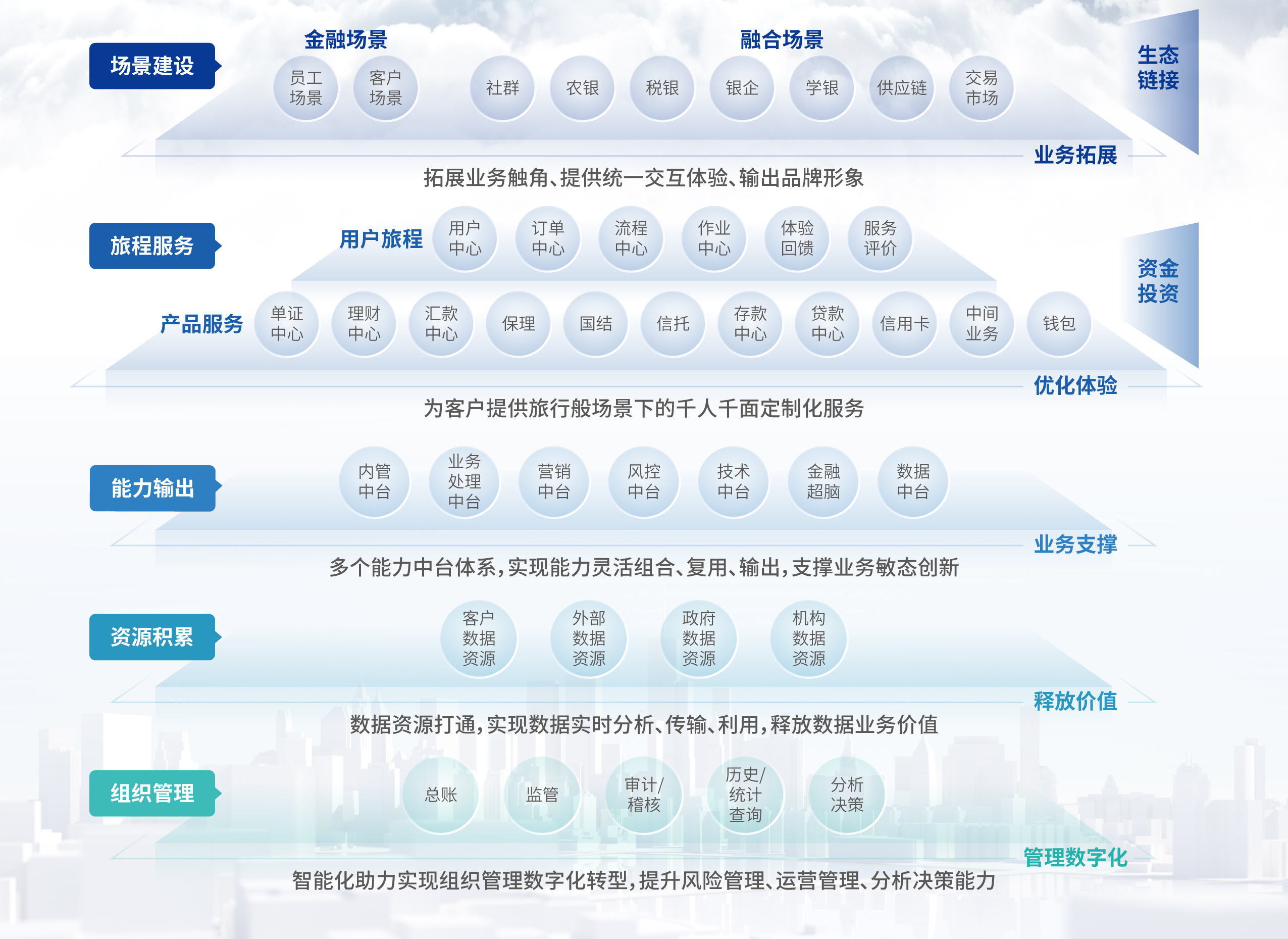 中国·88858cc永利(股份)有限公司-官方网站