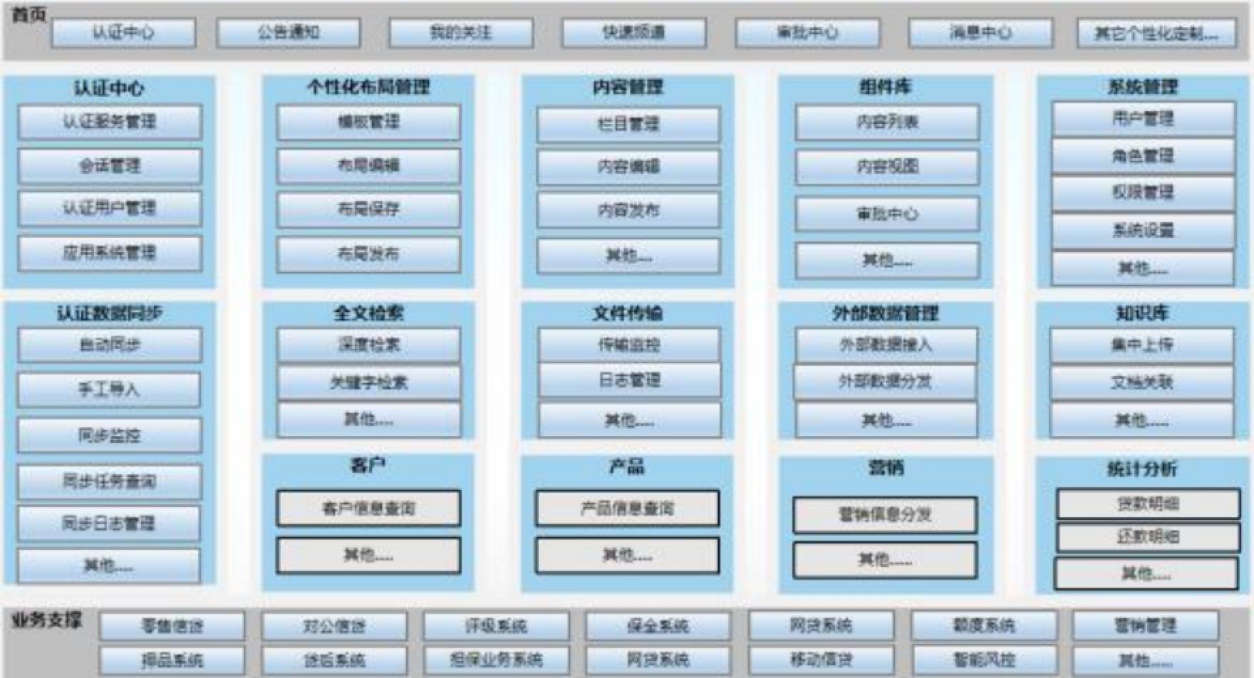 中国·88858cc永利(股份)有限公司-官方网站